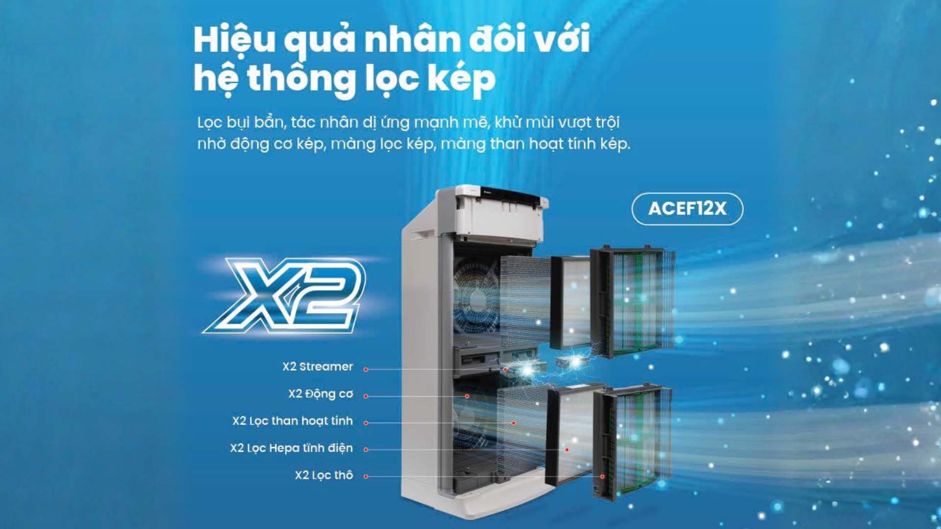 Loc-khong-khi-Daikin-ACEF12X
