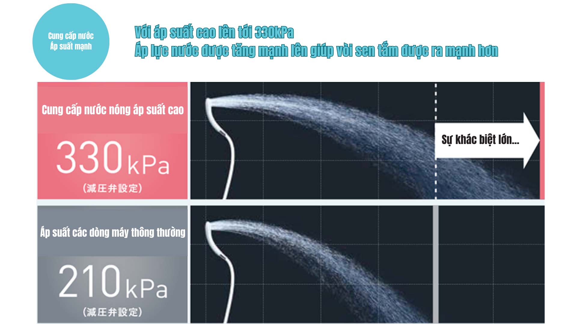 May-nuoc-nong-Daikin-EQA37ZSV