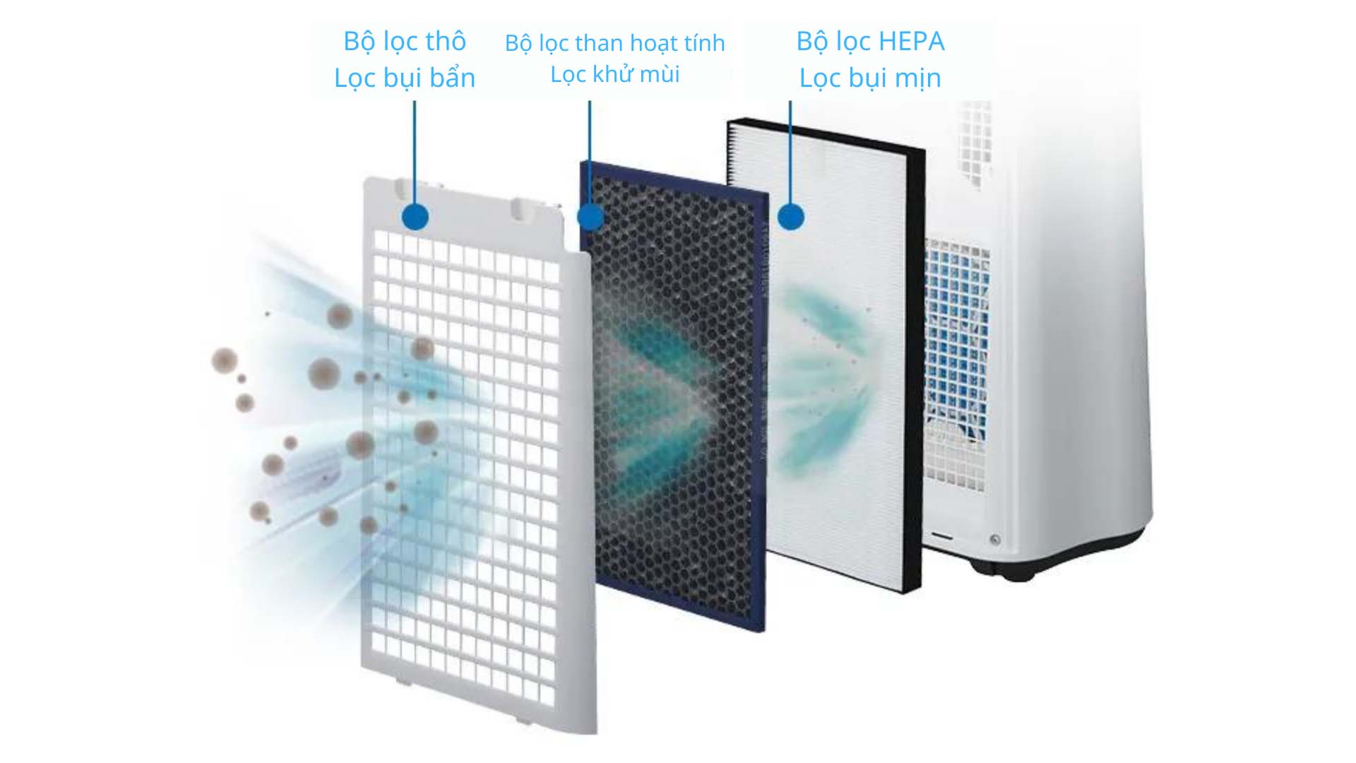 Loc-khong-khi-Sharp-KC-T50-W