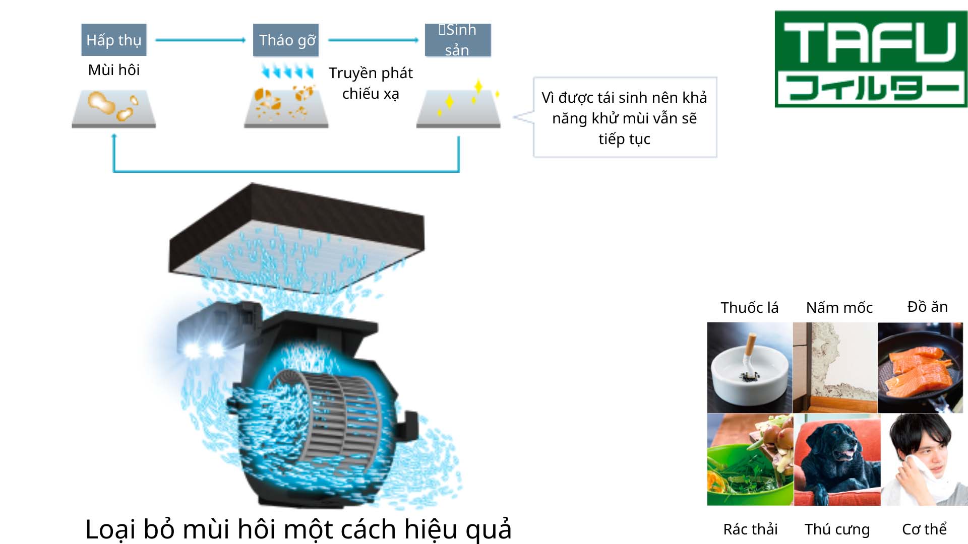 May-loc-khong-khi-DAIKIN-ACK705A