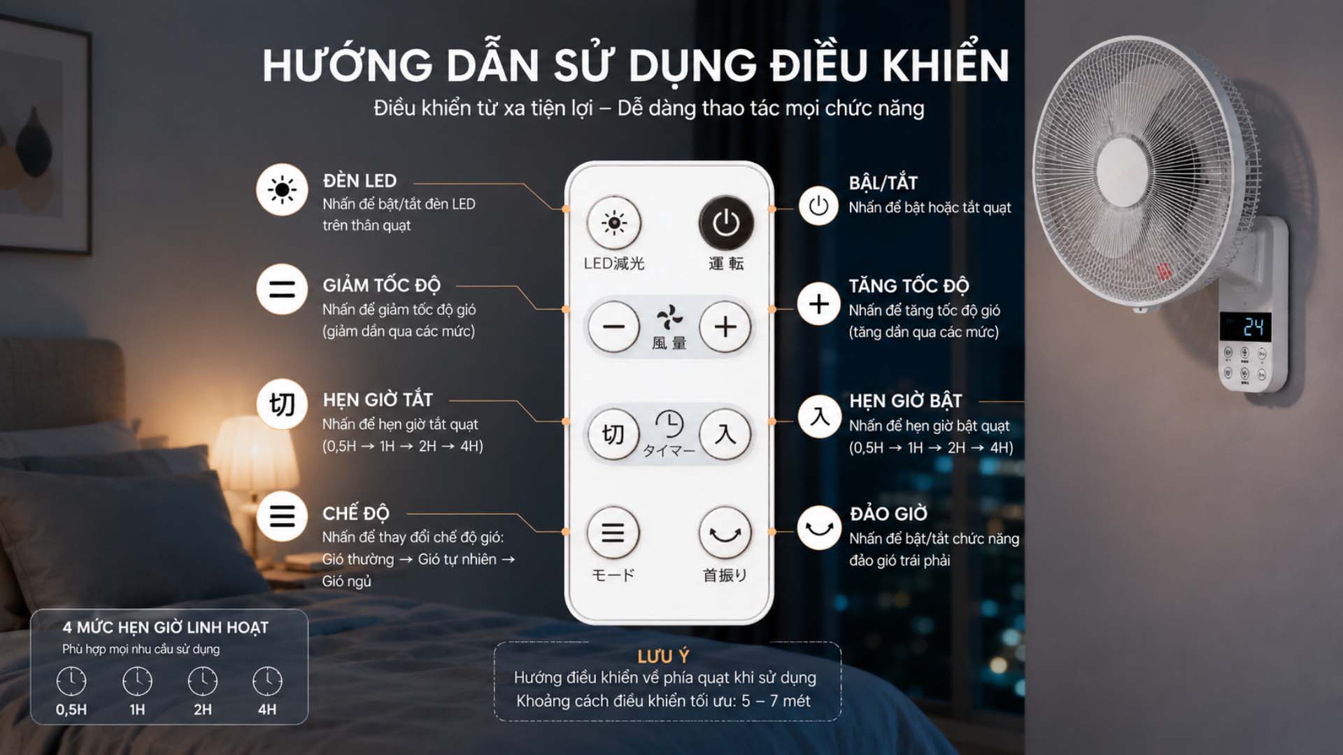 huong-dan-su-dung
