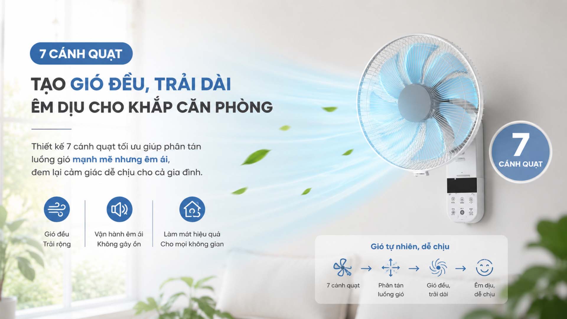 Quat-treo-tuong-CNET-CKDF308WH