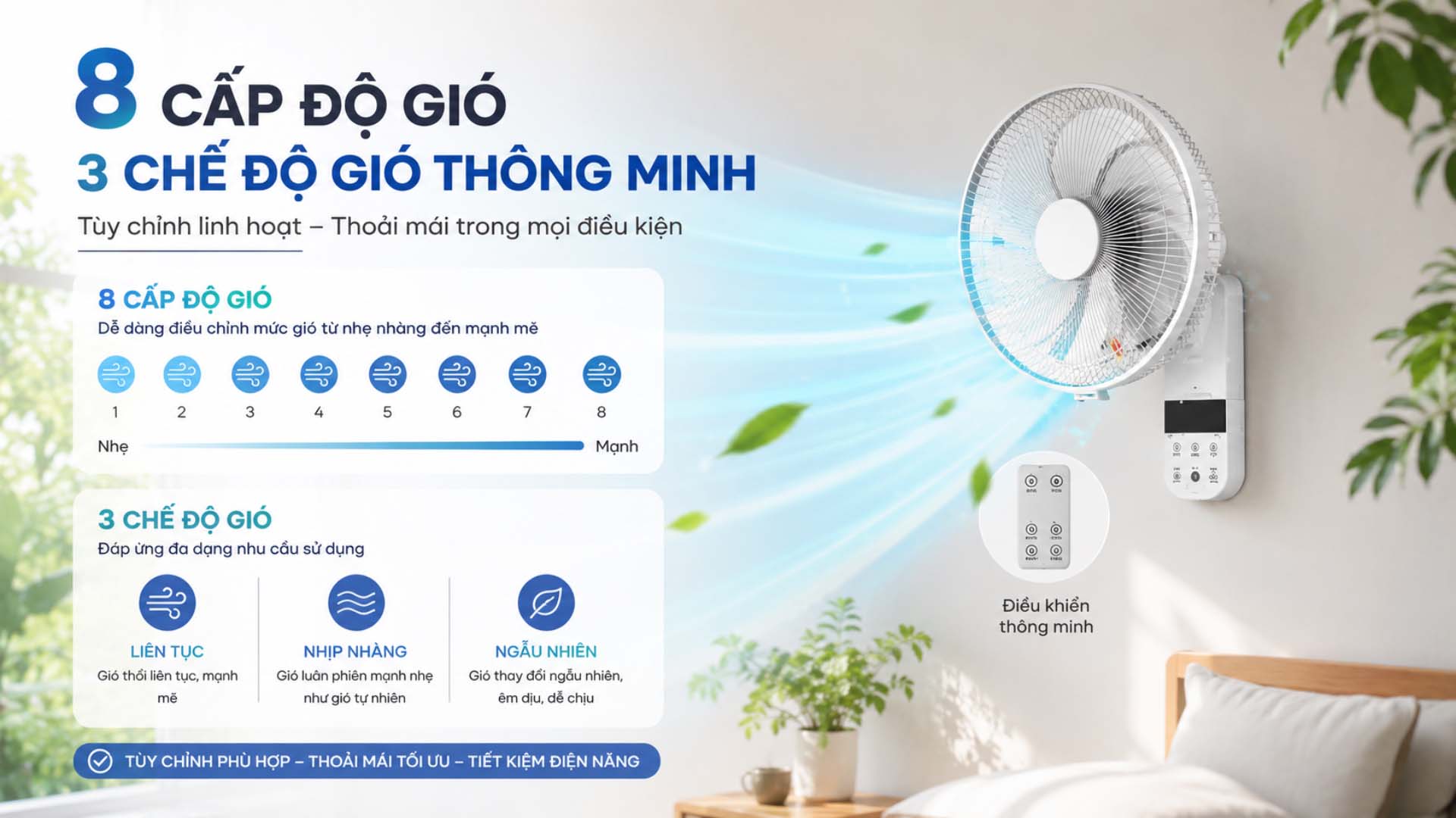 Quat-treo-tuong-CNET-CKDF308WH