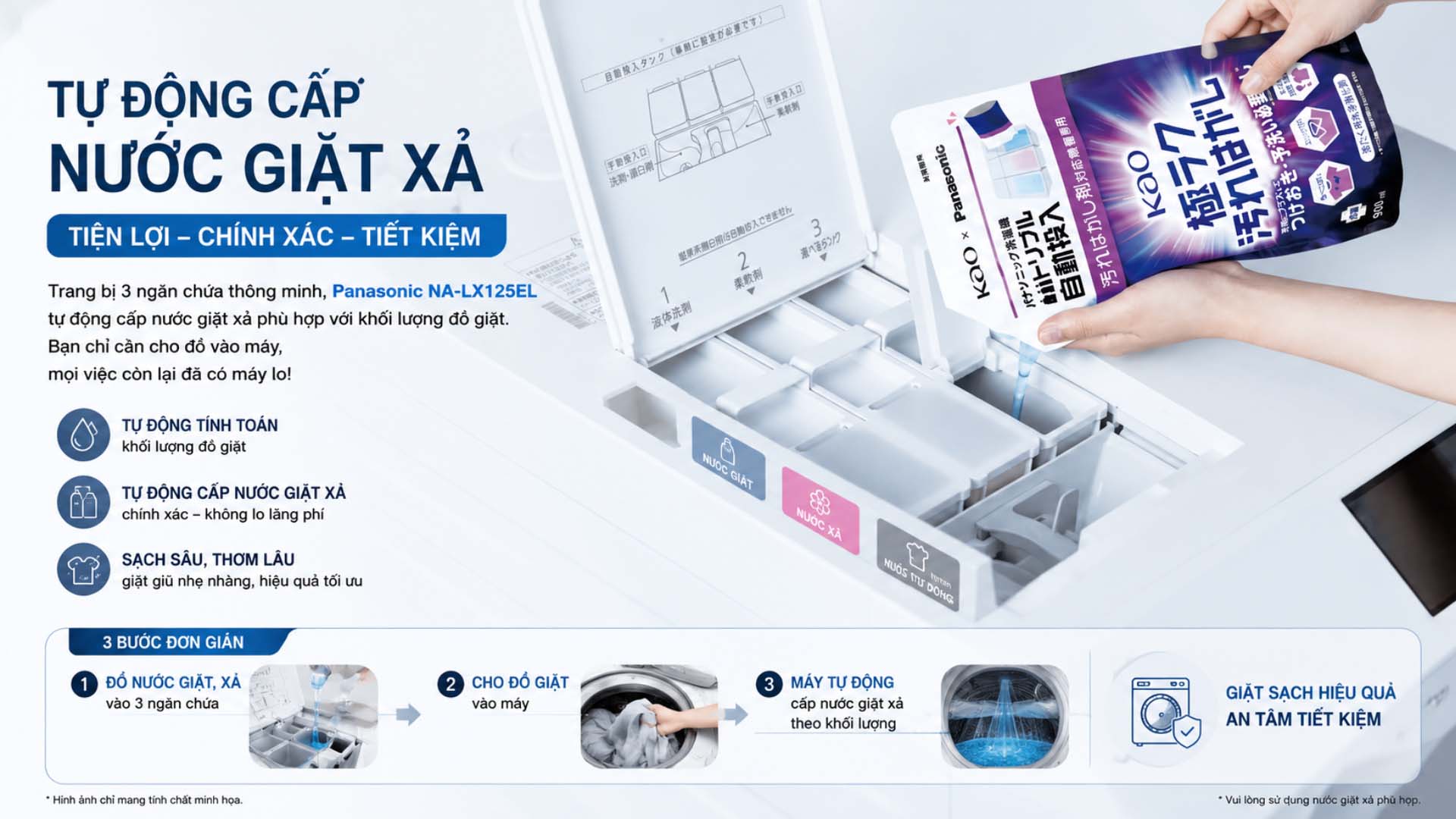 May-giat-Panasonic-NA-LX125EL