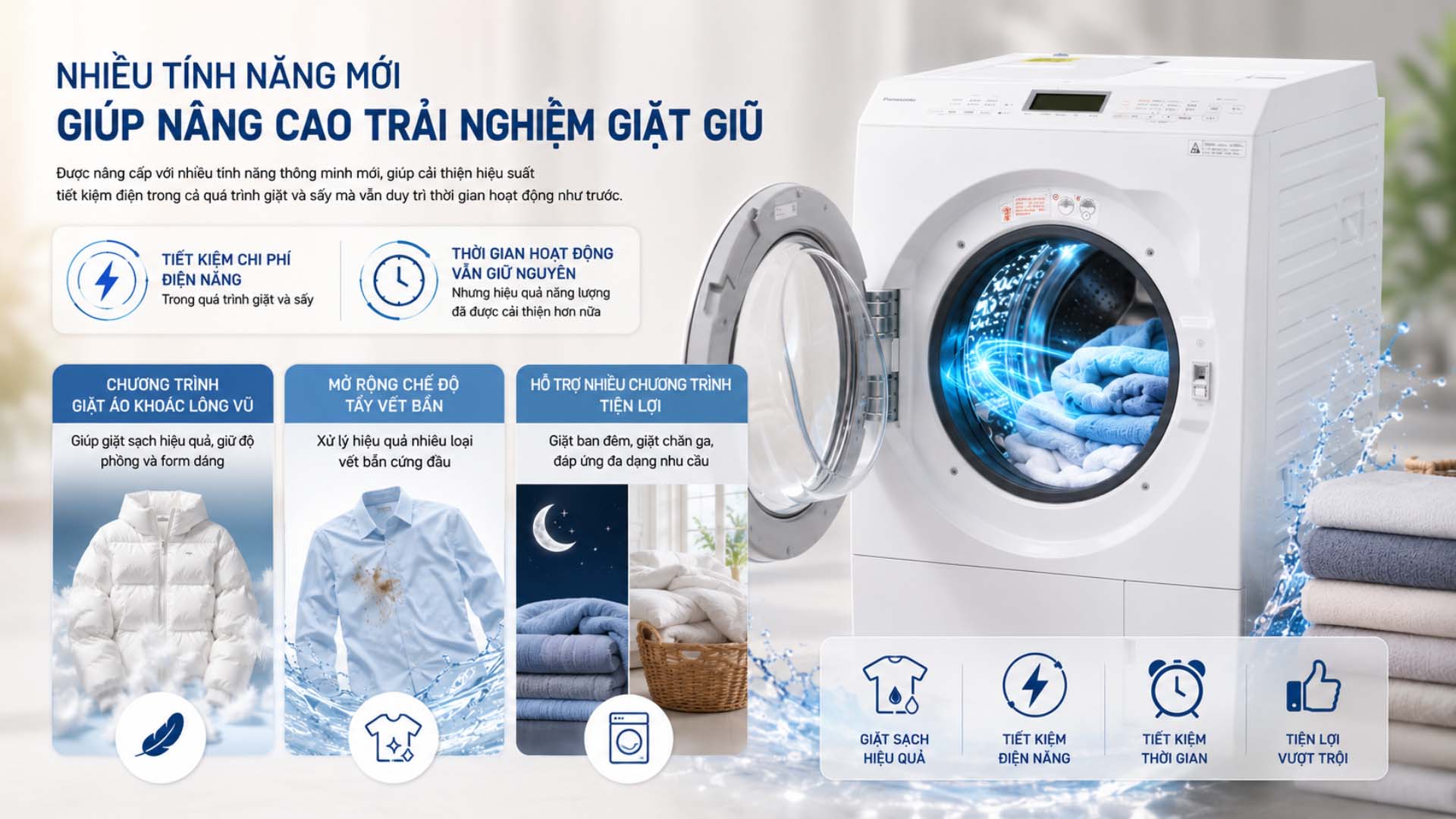 May-giat-Panasonic-NA-LX125EL