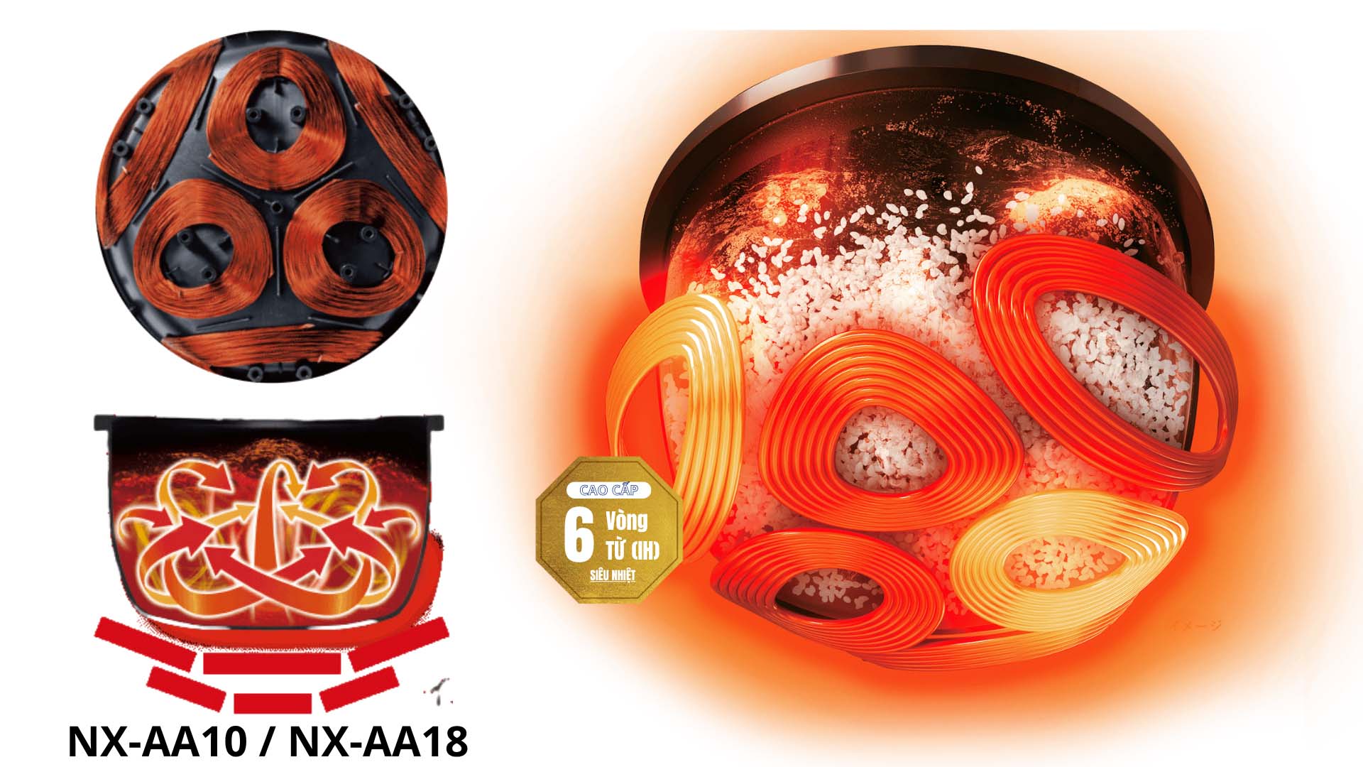 Noi-com-Zojirushi-NX-AA10