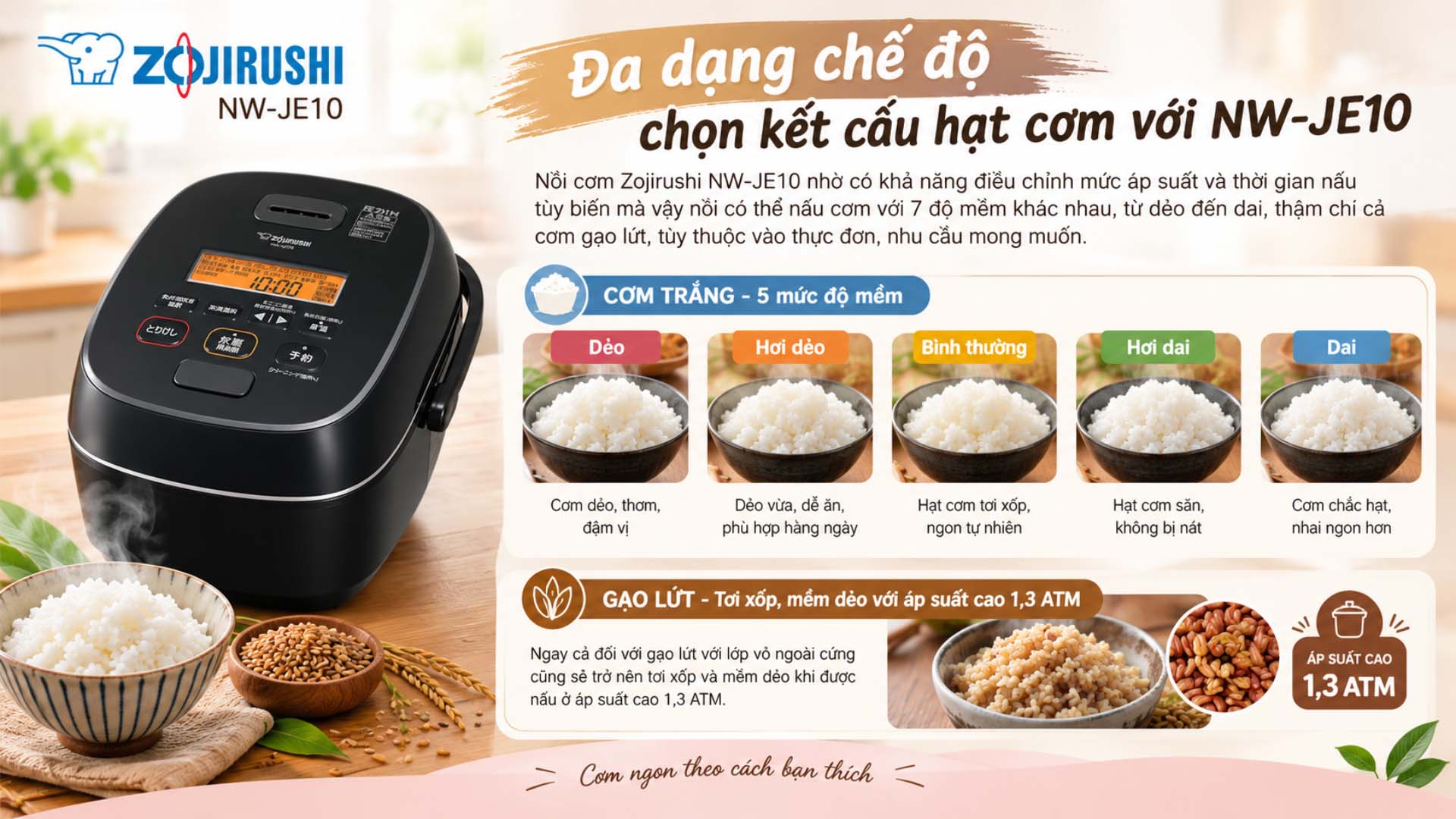 Noi-com-Zojirushi-NW-JE10