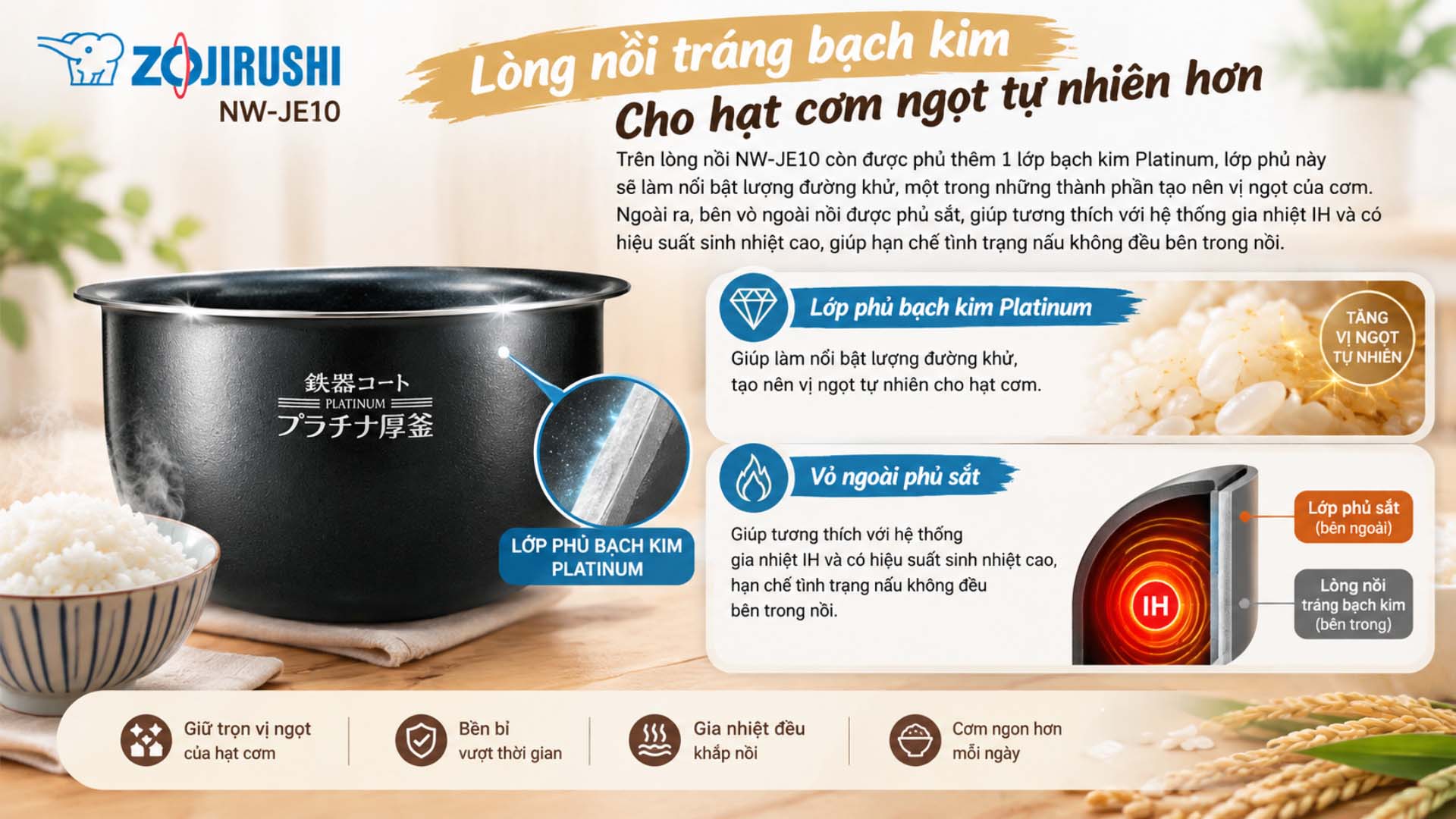 Noi-com-Zojirushi-NW-JE10